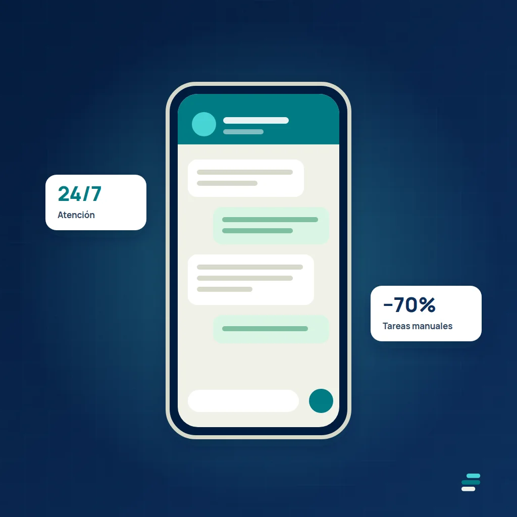 Smartphone mostrando una conversación de WhatsApp con un chatbot de IA atendiendo a un cliente